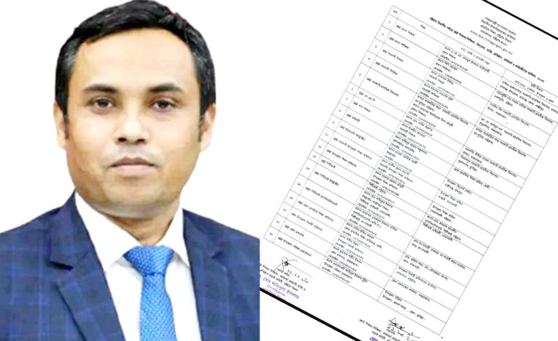 বিভাগীয় পর্যায়েও শ্রেষ্ঠ লোহাগাড়ার ইউএনও শরীফ উল্যাহ