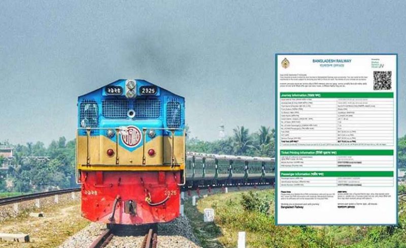 ঈদযাত্রা, ট্রেন, টিকিট বিক্রি