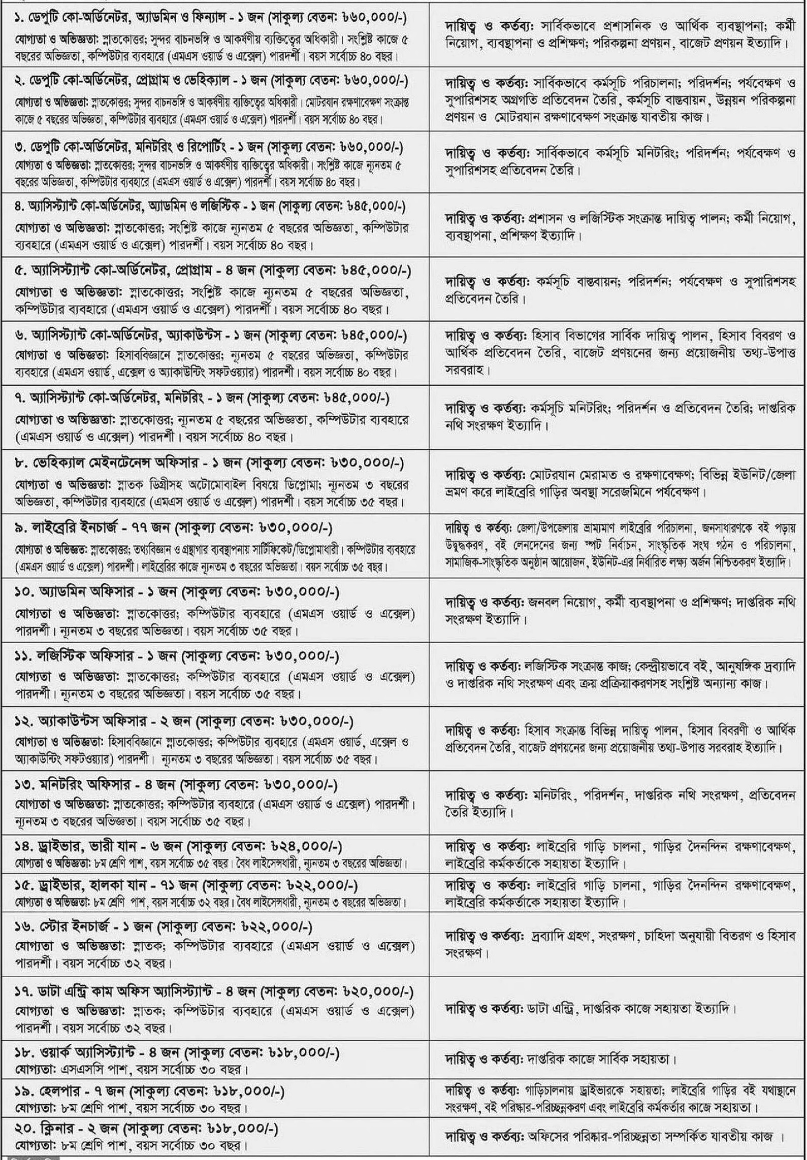 চাকরি