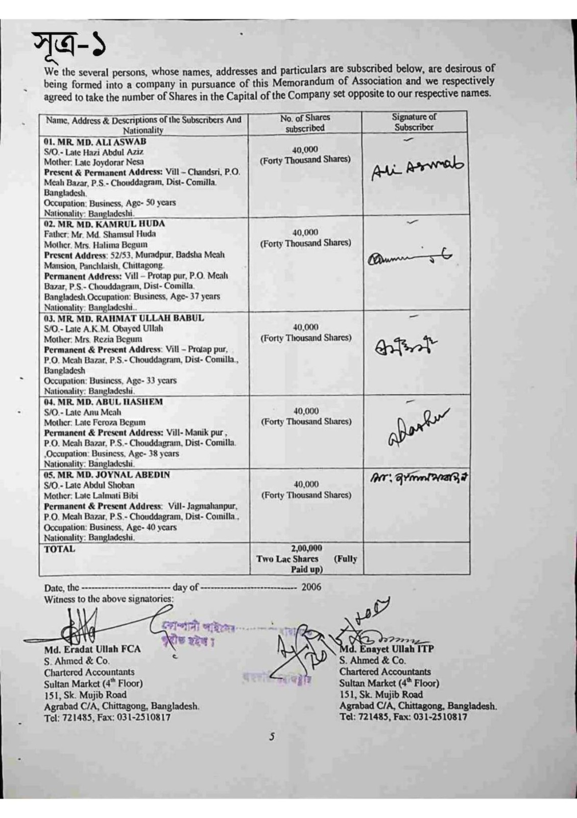 কামরুল হুদা