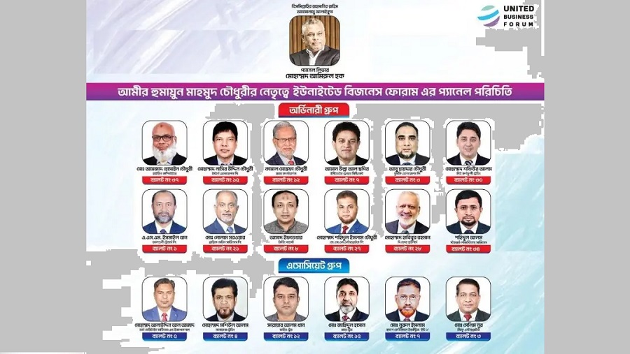 ভোট বর্জনের মধ্যেও চট্টগ্রাম চেম্বারে ইউনাইটেড বিজনেস ফোরামের একক আধিপত্য